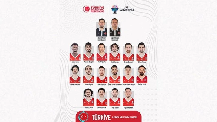 A Milli Erkek Basketbol Takımı'nın aday kadrosu açıklandı