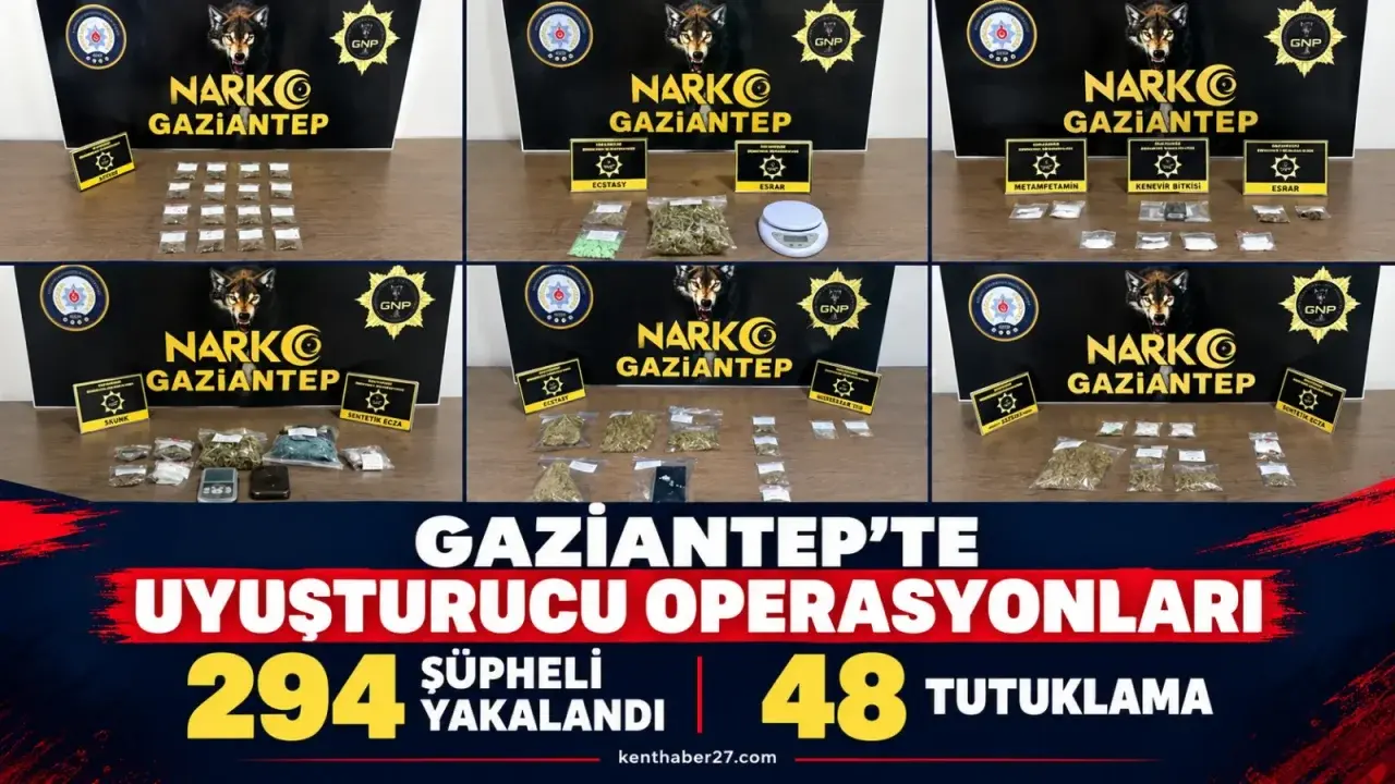 Gaziantep’te uyuşturucu operasyonları: 294 şüpheli yakalandı, 48’i tutuklandı