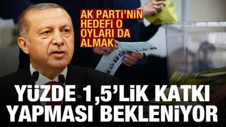 AK Parti yurt dışı oyları i&ccedil;in seferber oldu: Y&uuml;zde 1,5 katkı bekleniyor