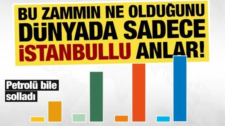 Bu zammın ne olduğunu dünyada sadece İstanbullu anlar! İSKİ'nin suyu petrolü bile solladı