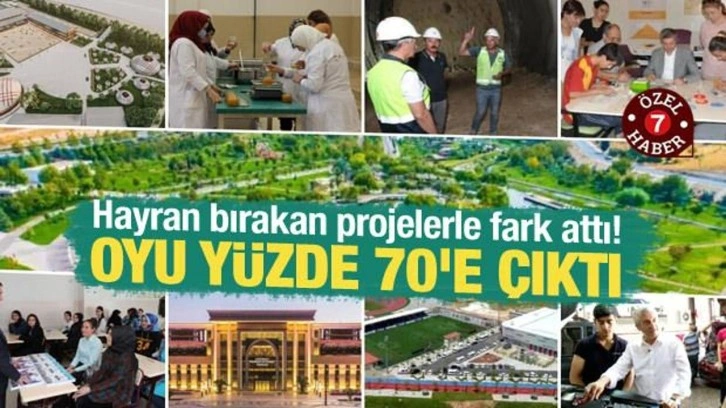 Hayranlık uyandıran projelerle fark attı! Oyu y&uuml;zde 70'e kadar &ccedil;ıktı