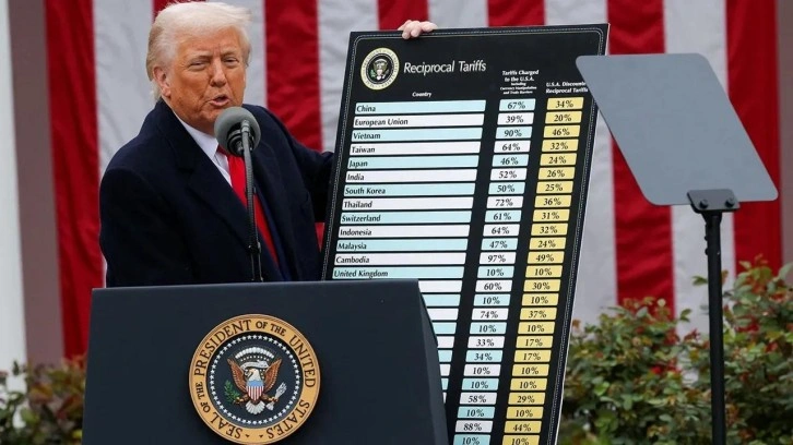 HSBC'den Trump'ın tarifelerinden zarar gören müşterilerine özel 'Trump tarifesi kredi