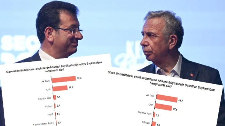 'Kaybedenler kul&uuml;b&uuml;'ne bir k&ouml;t&uuml; bilgi daha! Son anket neticeleri ortaya &ccedil;ıktı