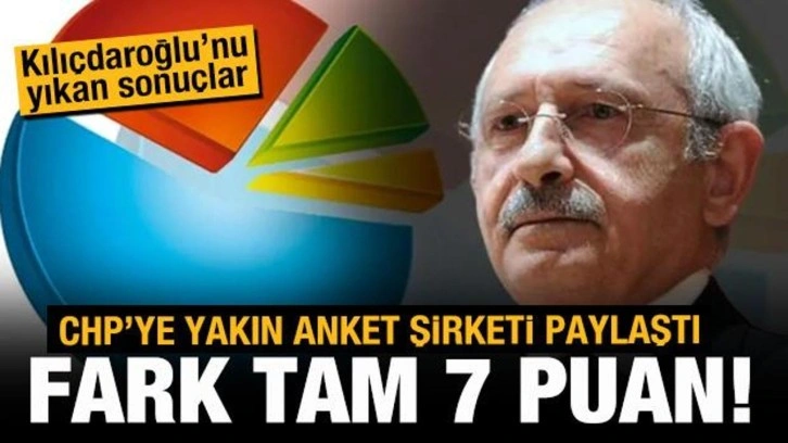 Kemal Kılı&ccedil;daroğlu'nu yıkan anket sonucu: &Ouml;zer Sencar paylaştı!