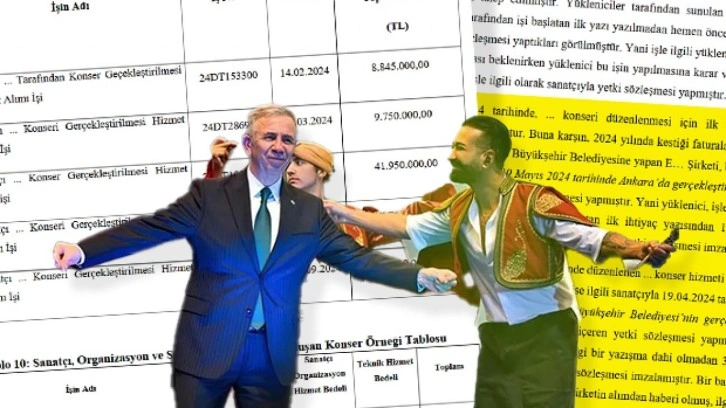 Mansur Yavaş'ın konser usulsüzlüğü resmi raporda! Sayıştay belgeledi: Önceen sızdırmışlar
