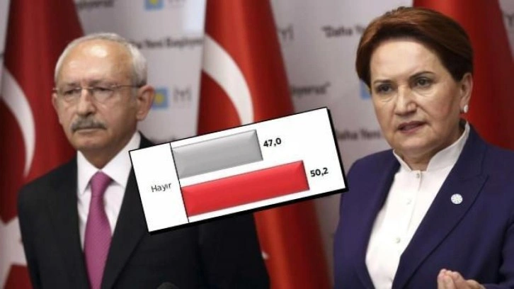 Meral Akşener &ouml;z&uuml;r dilemişti! Kemal Kılı&ccedil;daroğlu'na anketten k&ouml;t&uuml; haber