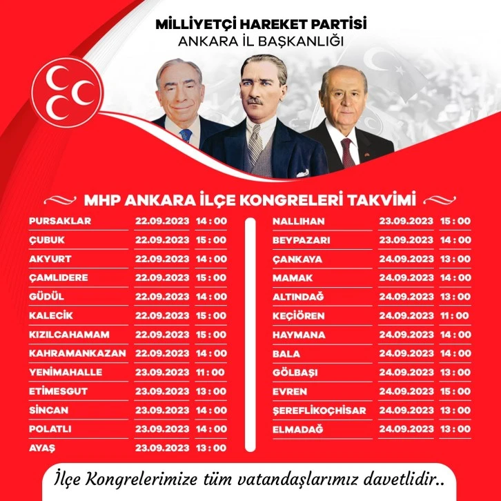 MHP Ankara İl teşkilatı: İl&ccedil;e Kongre Tarihleri...