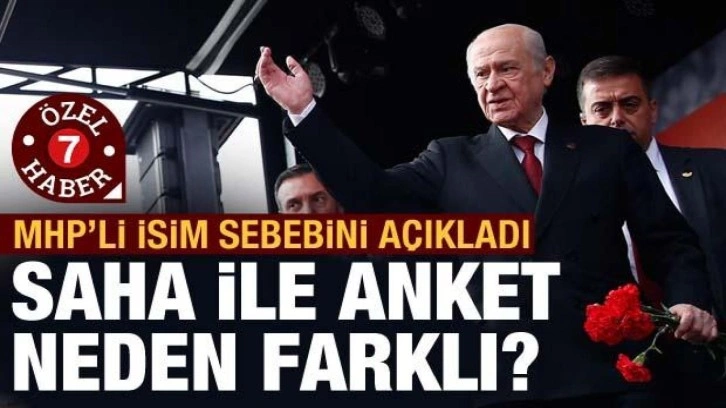 MHP'li &Ouml;zlem Balcı: Anket şirketlerinin taraflı olduklarını d&uuml;ş&uuml;n&uuml;yorum