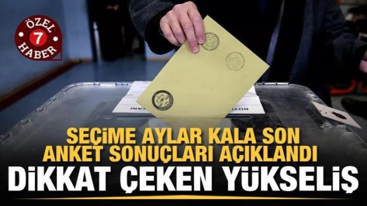 Son anket sonu&ccedil;ları a&ccedil;ıklandı: AK Parti y&uuml;kselişte, İYİ Parti ve HDP y&uuml;zde 10'un altında