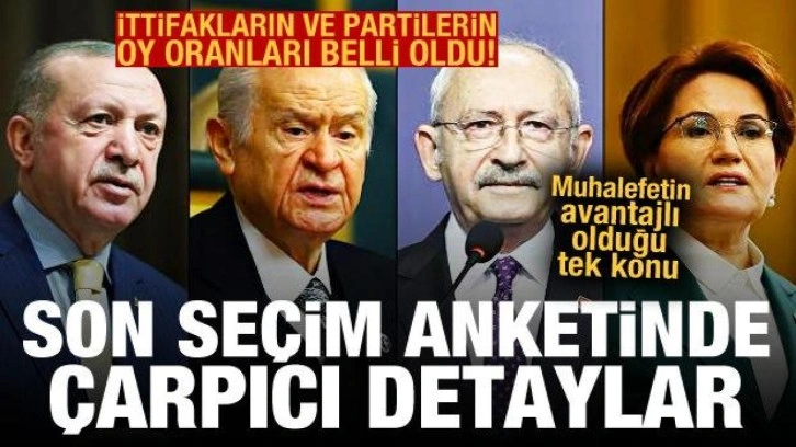 Son se&ccedil;im anketi a&ccedil;ıklandı: İşte Cumhur ve Millet İttifakı ile partilerin oy oranları