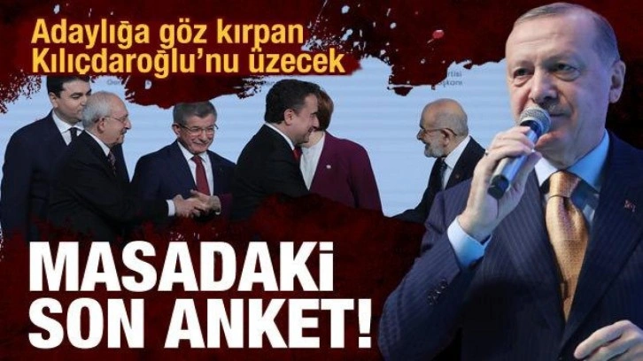 Son se&ccedil;im anketi: AK Parti oyunu korudu, CHP'nin oyu d&uuml;şt&uuml;
