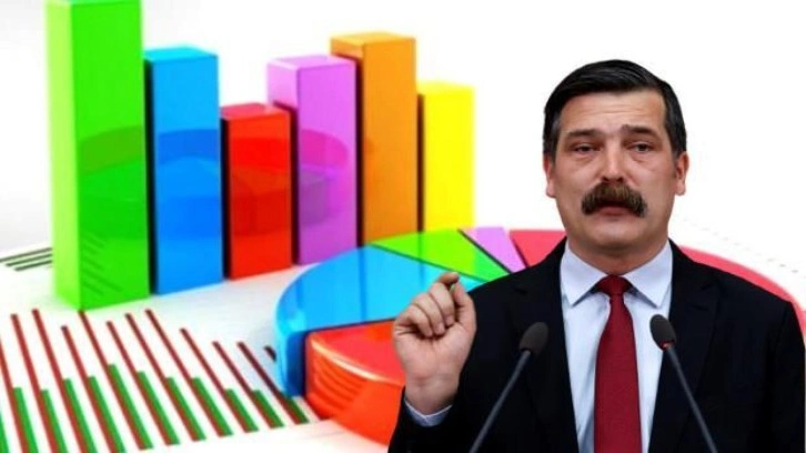 TİP Genel Başkanı Erkan Baş'tan olay a&ccedil;ıklama: 3. ittifak kuruldu, 20 g&uuml;ne ilan edilecek