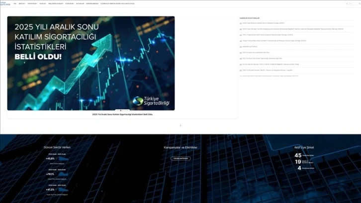 T&uuml;rkiye Sigorta Birliği web sitesini g&uuml;ncelledi