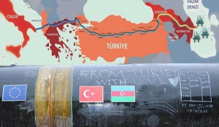 T&uuml;rkiye'den ge&ccedil;ti, Avrupa'da dengeleri alt &uuml;st etti! Gaz alırken, gaz satmaya başladık