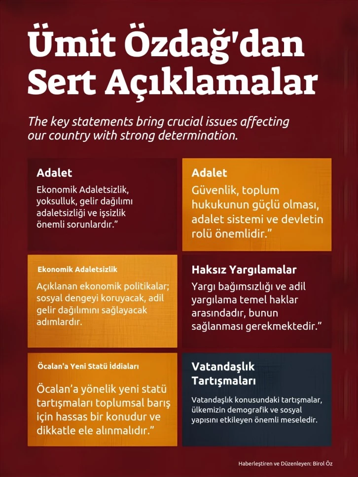 &Uuml;mit &Ouml;zdağ&rsquo;dan Sert &Ccedil;ıkış: &ldquo;Adaletin Olmadığı Yerde Ramazanın da Bayramın da Tadı Kalmadı&rdquo;