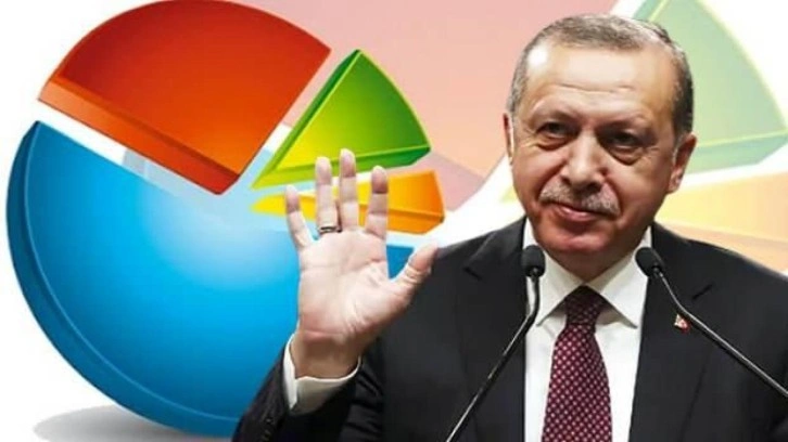 Yeni anket yayımlandı: Erdoğan a&ccedil;ık ara &ouml;nde!