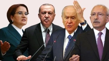 26 ilde vatandaşlara soruldu: &Uuml;lkenin en &ouml;nemli sorunu ne, bu sorunu hangi parti &ccedil;&ouml;zer?