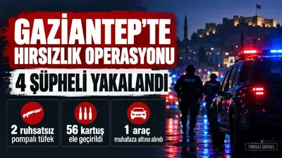 Gaziantep’te hırsızlık şüphelilerine şafak operasyonu: 4 gözaltı