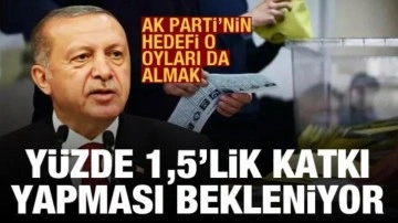 AK Parti yurt dışı oyları i&ccedil;in seferber oldu: Y&uuml;zde 1,5 katkı bekleniyor