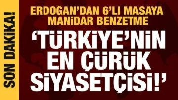 Cumhurbaşkanı Erdoğan'dan 6'lı masaya manidar benzetme: Sirk &ccedil;adırına d&ouml;nd&uuml;!