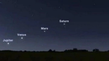 D&ouml;rt gezegen aynı hizaya geliyor