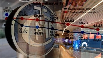 Enflasyon raporunda bant daralır mı? Gözler Merkez’de, nefesler borsada!