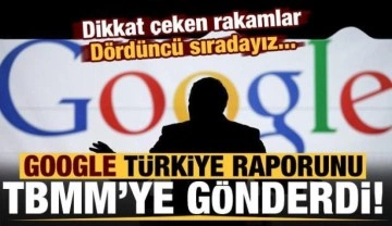 Google'dan T&uuml;rkiye raporu! TBMM'ye g&ouml;nderildi: Dev rakamlar...