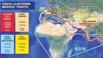 Her yol Türkiye'ye çıkıyor! 46 günlük süre 18 güne düşüyor