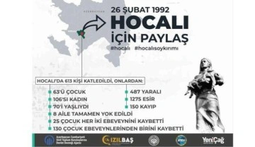 Hocalı İ&ccedil;in Paylaş! Hocalı Soykırımını unutturmamak i&ccedil;in buluştular