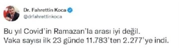 Son dakika! Koronavir&uuml;s salgınında g&uuml;nl&uuml;k vaka sayısı 2 bin 277 oldu (2)