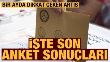 Son se&ccedil;im anketi a&ccedil;ıklandı: AK Parti oy oranını 3 puan artırdı