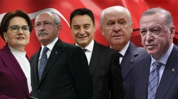 Son se&ccedil;im anketinde s&uuml;rpriz sonu&ccedil;lar! MHP y&uuml;kselişte, Millet İttifakı'nın oy oranları d&uuml;ş&uuml;yor