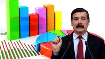 TİP Genel Başkanı Erkan Baş'tan olay a&ccedil;ıklama: 3. ittifak kuruldu, 20 g&uuml;ne ilan edilecek