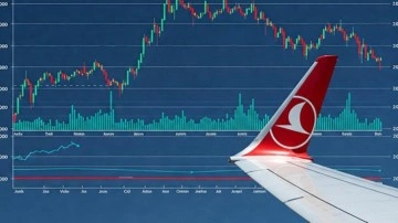 Türk Hava Yolları 2025 2. çeyrek bilançosunu açıkladı