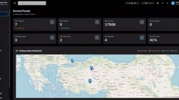 ‘Türkiye’nin dijital geleceğine 1 milyar liralık yatırım yapıyoruz’