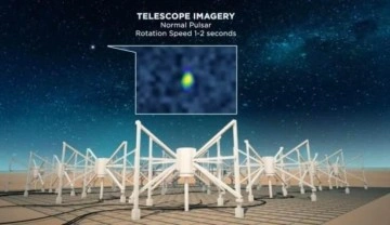 Uzayda daha &ouml;nce g&ouml;r&uuml;lmeyen gizemli nesne keşfedildi: 18 dakikada bir sinyal g&ouml;nderiyor